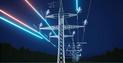 Grid Connectivity Advantage